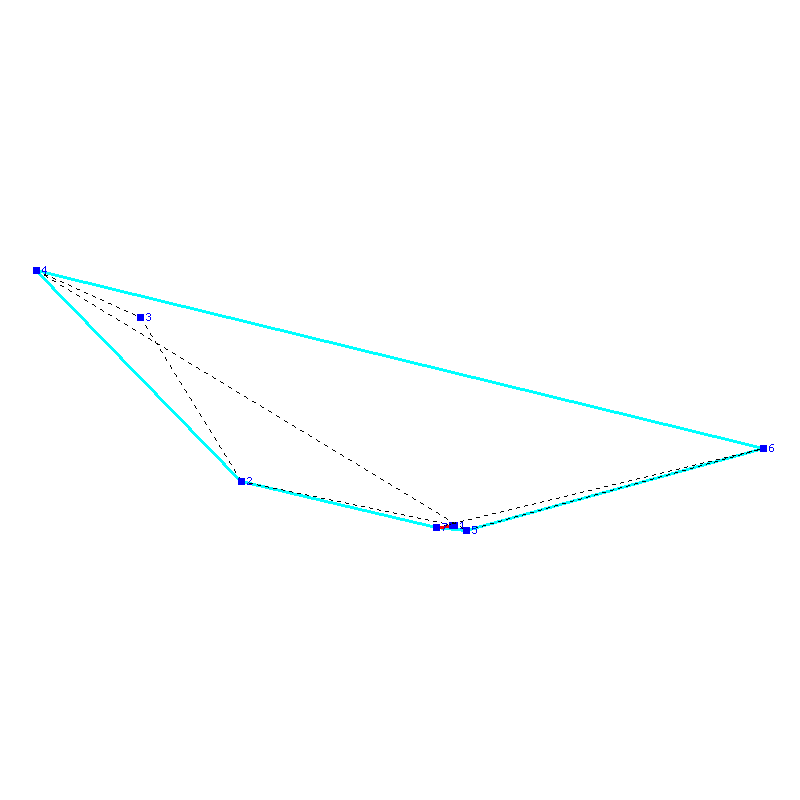 Flugauswertung